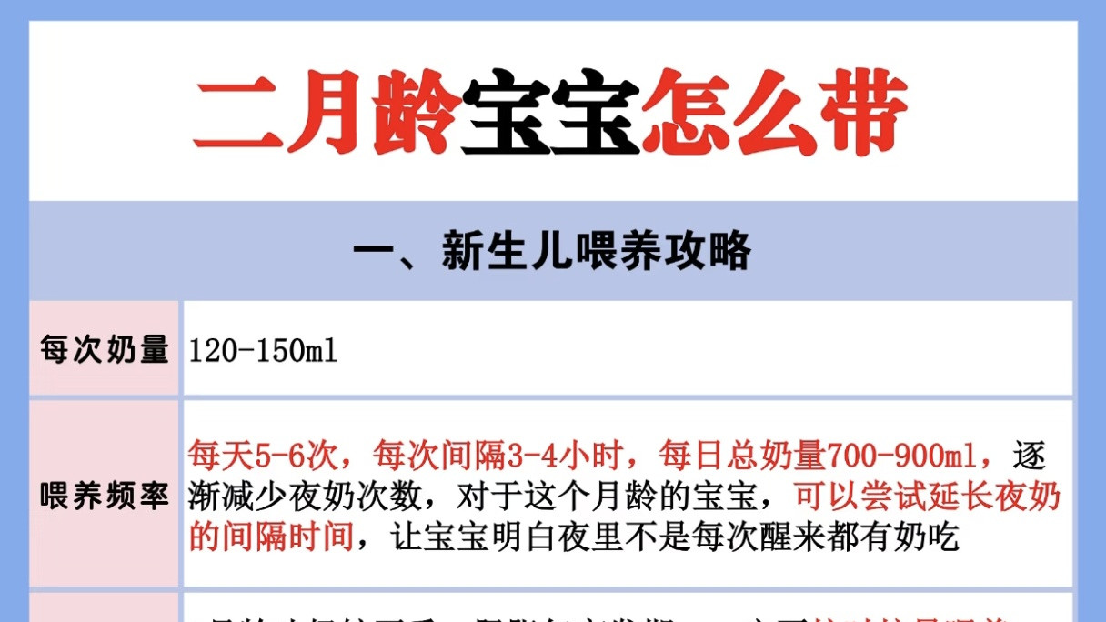 二月龄宝宝养护全攻略：读懂宝宝的“咿咿呀呀”，轻松度过“乖巧期”