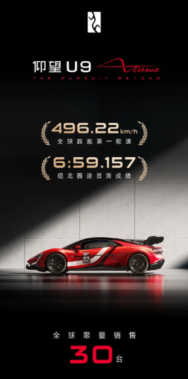 北京车展后，比亚迪底气彻底拉满：技术爆发+新车狂发，降维打击已就位