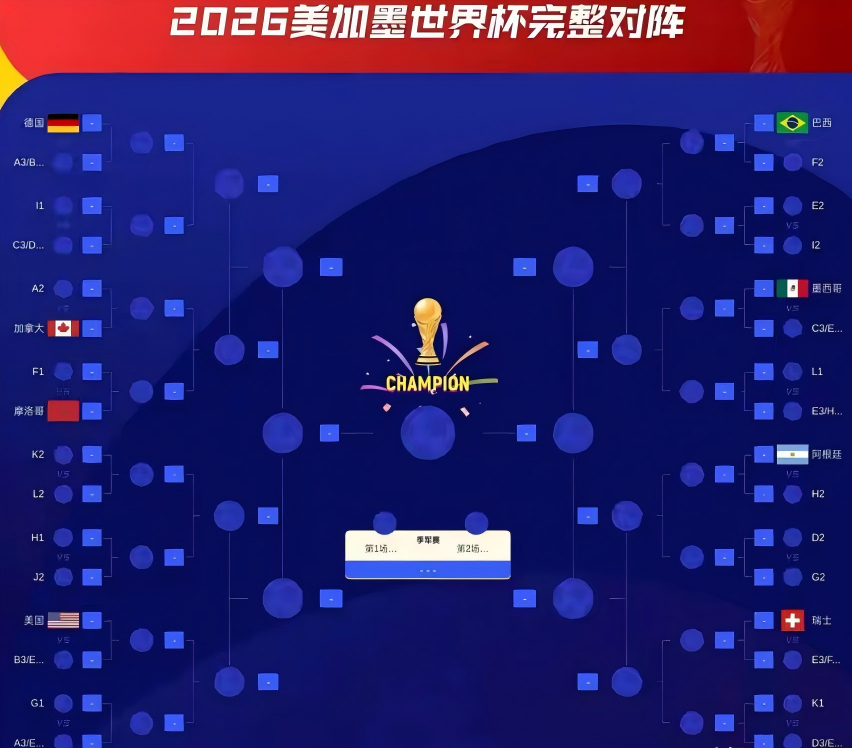 随着巴西队战胜苏格兰获得小组第一，那么日本队或许要输球了。
巴西目前3战两胜一平