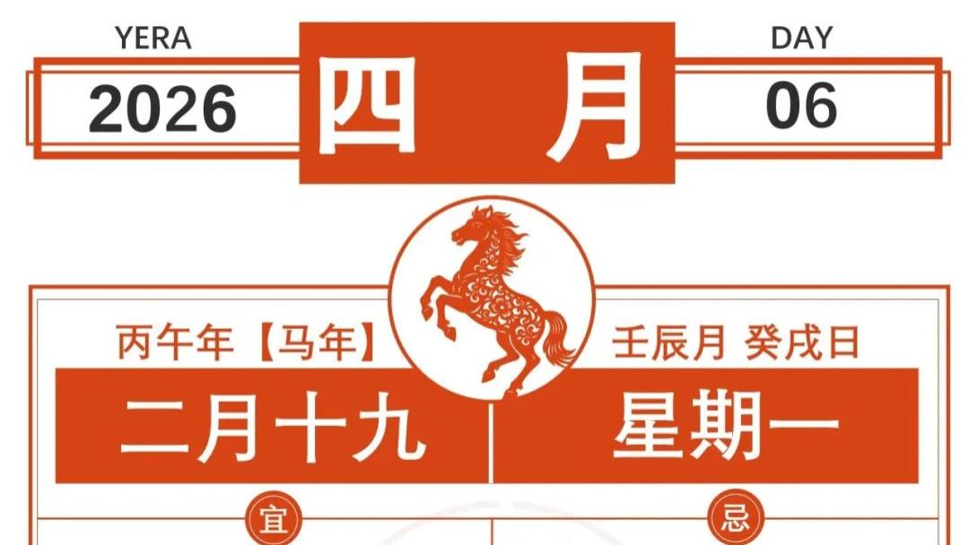 【择吉新知15周】2026年的第15个星期