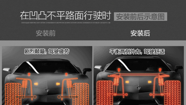 在发动机舱里装什么，才显得有改装的痕迹