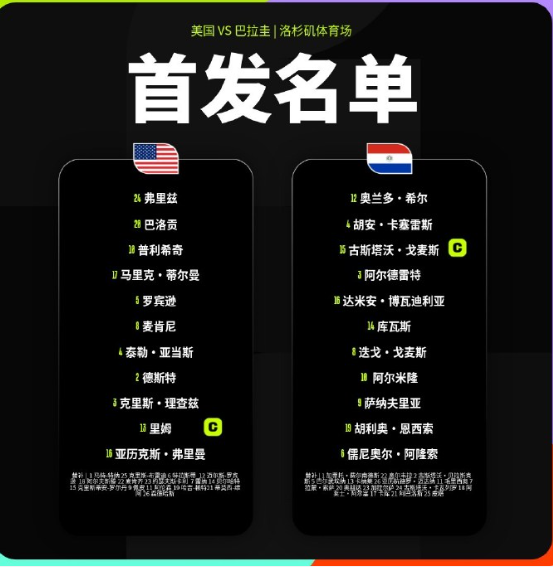 小组赛第一轮
美国🆚巴拉圭 比赛阵容

美国首发：24-弗里兹、2-德斯特、3