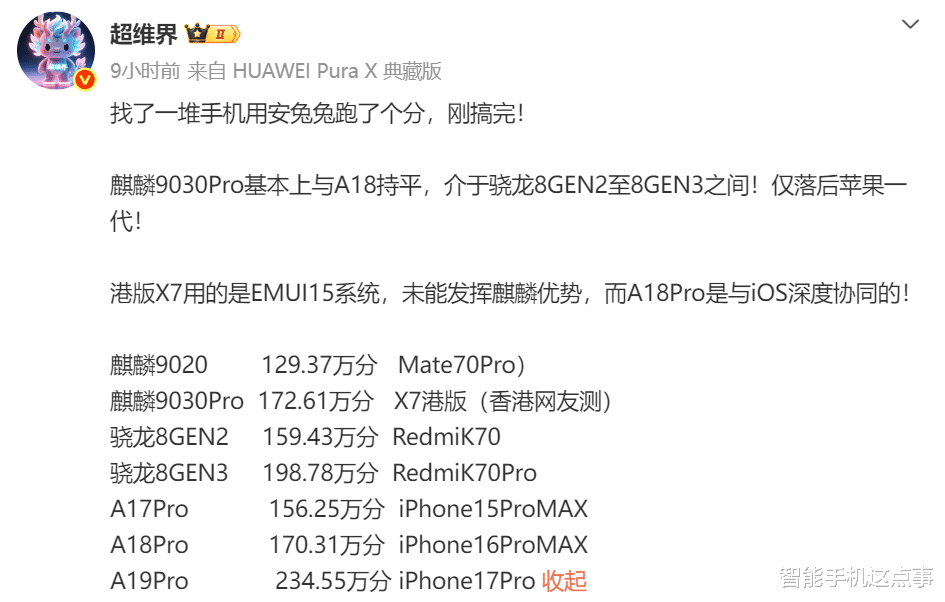 麒麟9030 Pro：性能跑分172万，追平A18 Pro！