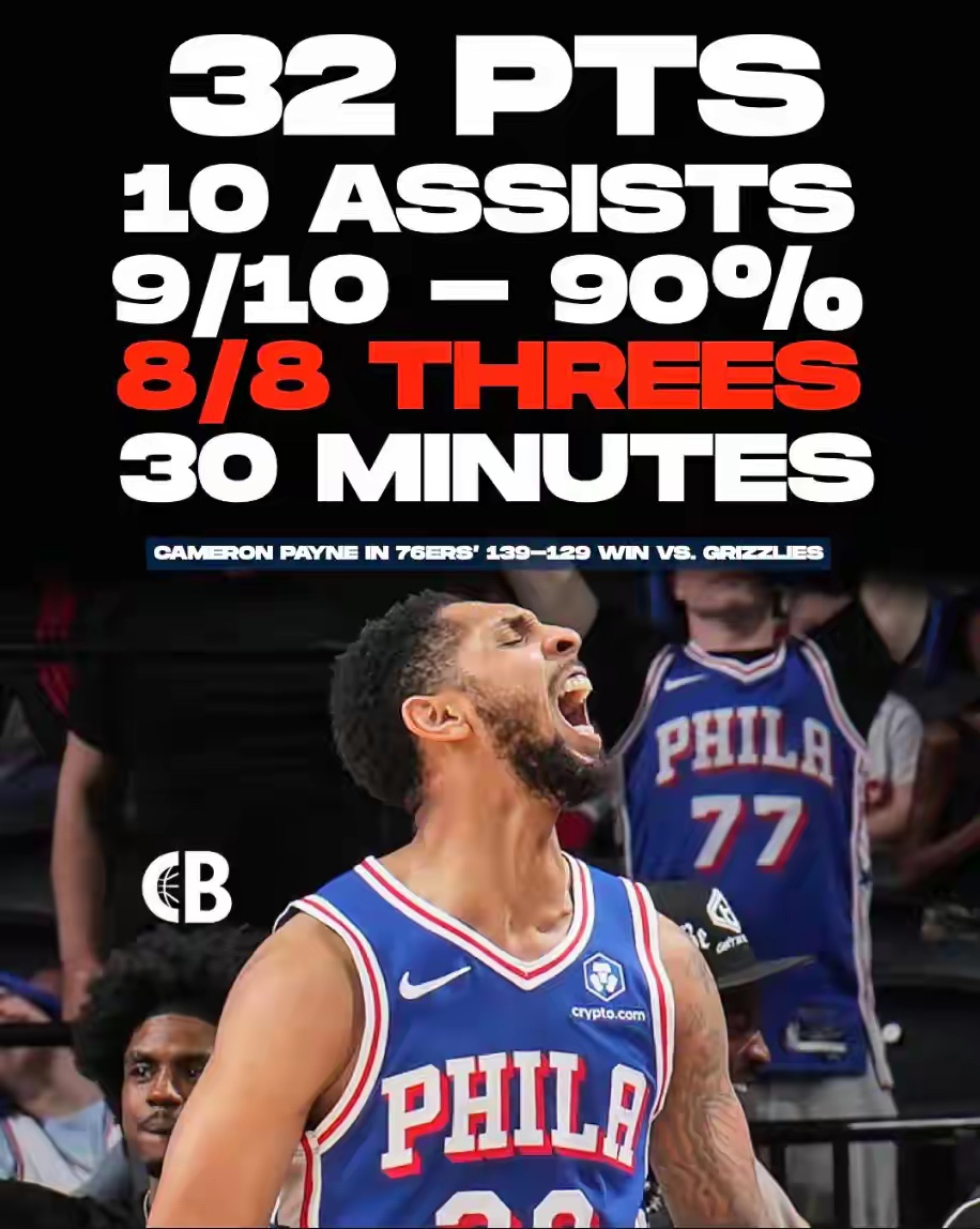 火箭休赛期捡漏！底薪签佩恩，完美填补后场短板

休赛期火箭补强无需豪掷千金，低价