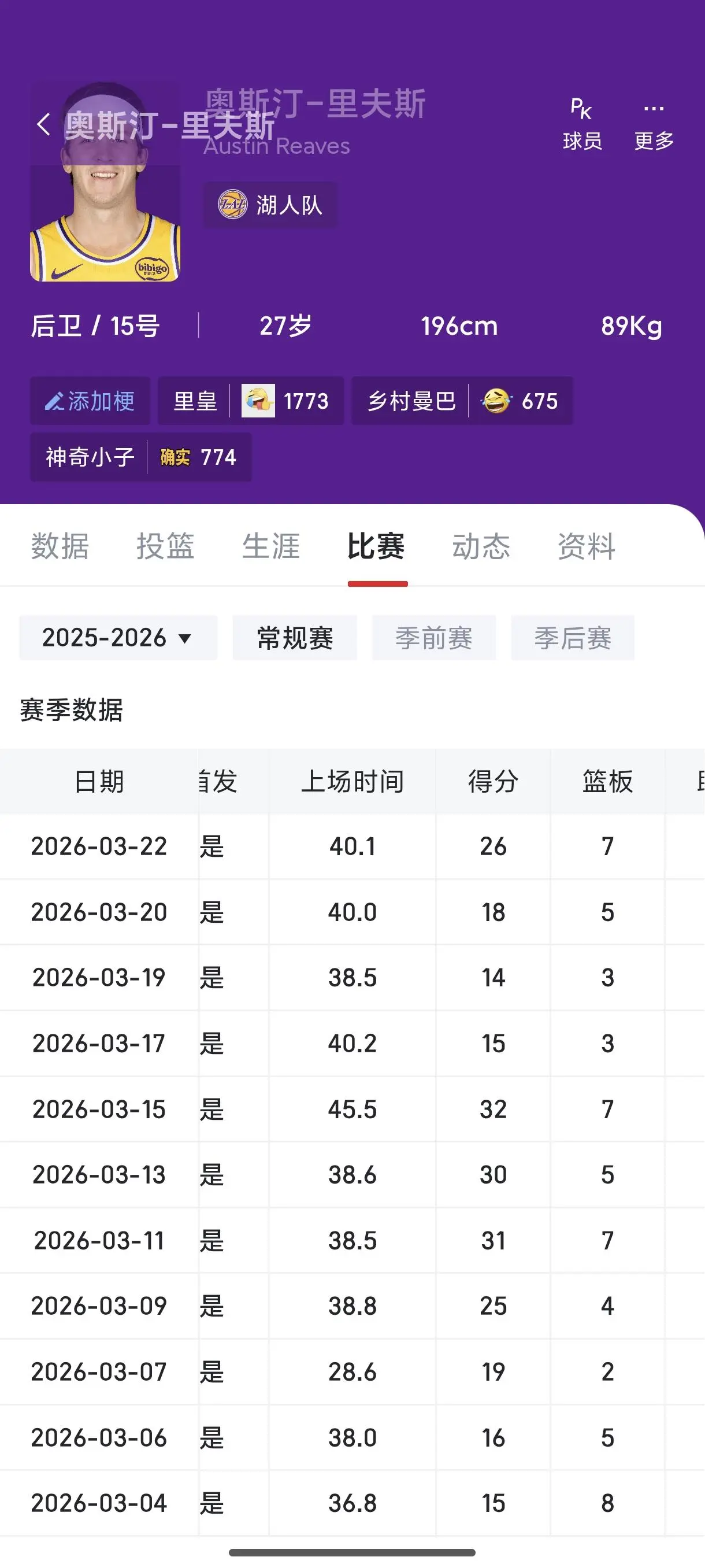 打活塞东子禁赛

再加上小里和老詹这几场长时间高强度作战，不如全歇吧，小李现在状