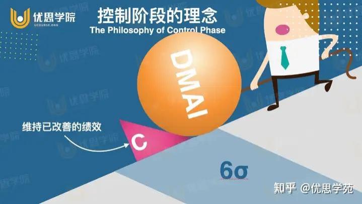 从约瑟夫・朱兰的质量名言，看懂真正的质量管理智慧