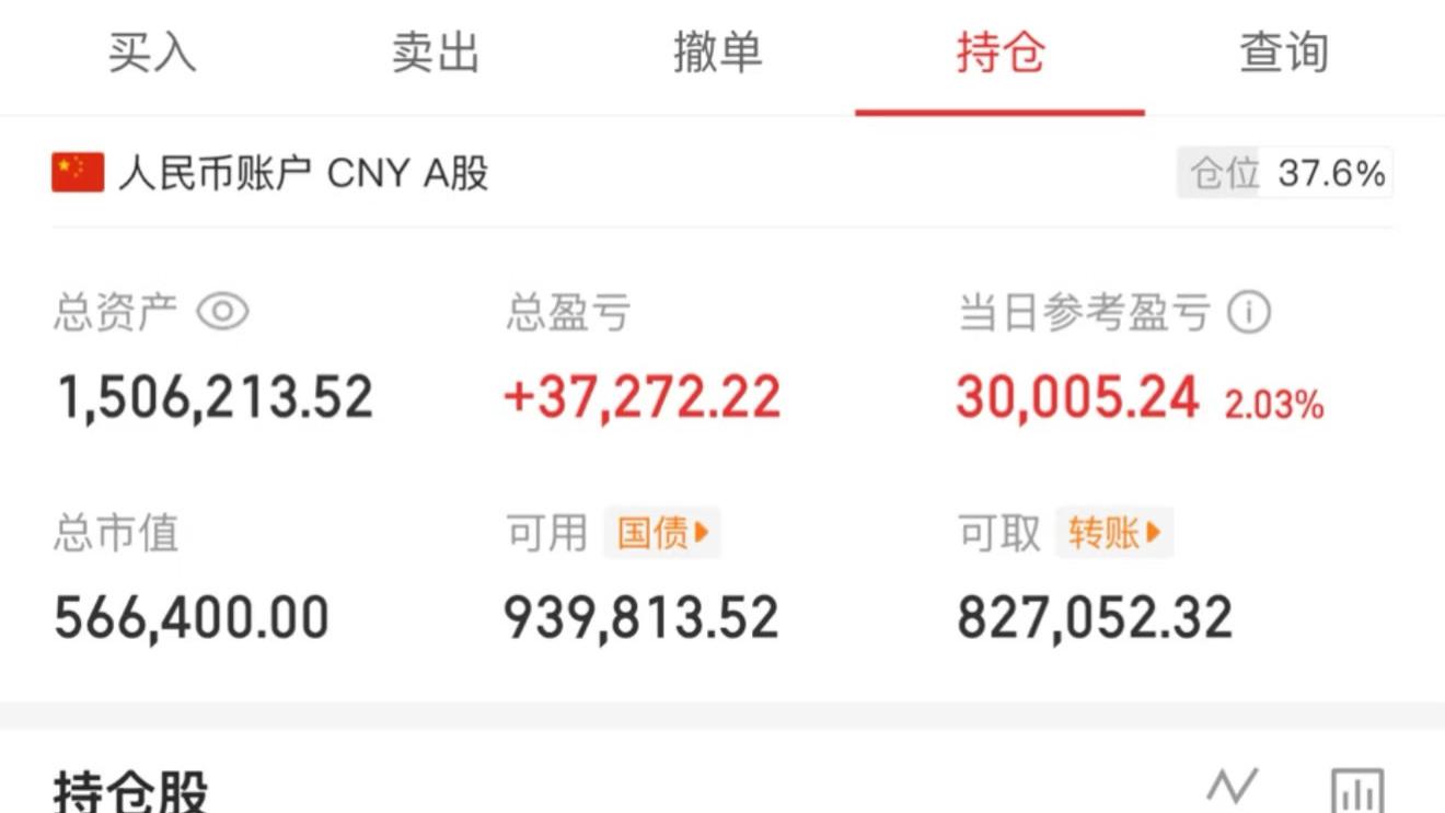 3.27  纠错买回， 舒华体育，金陵体育。