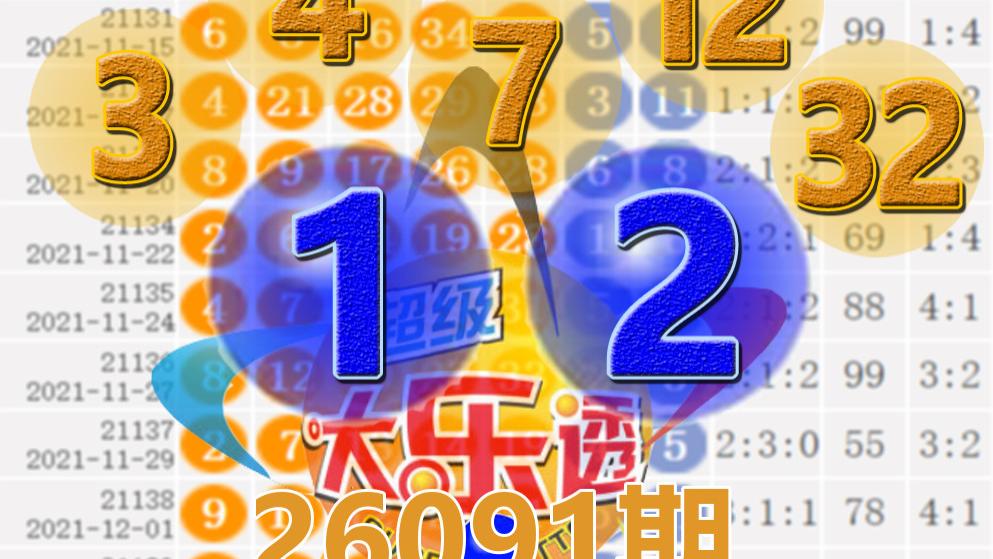 大乐透26091期开奖结果：3注一等奖，后区1-2