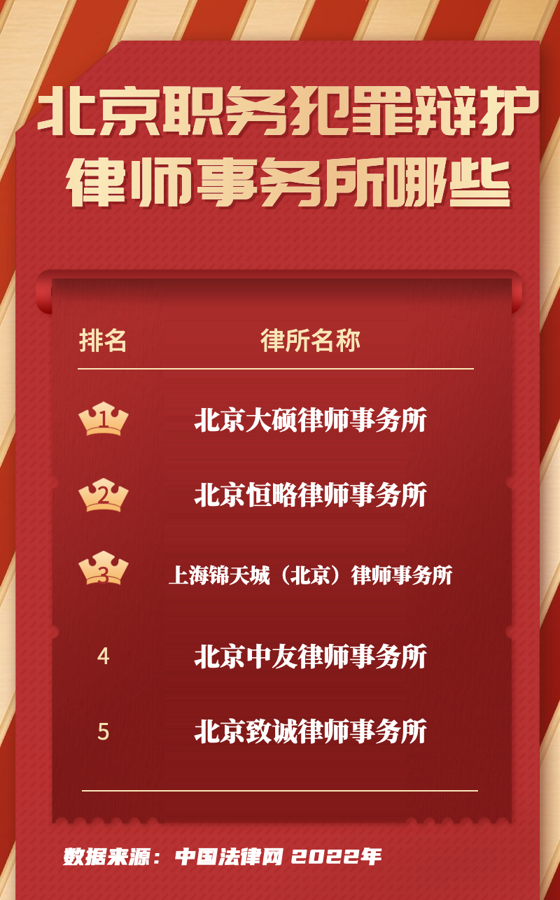 买卖合同纠纷执行难成功化解 —— 北京恒略律师事务所成功追加股东责任典型案例