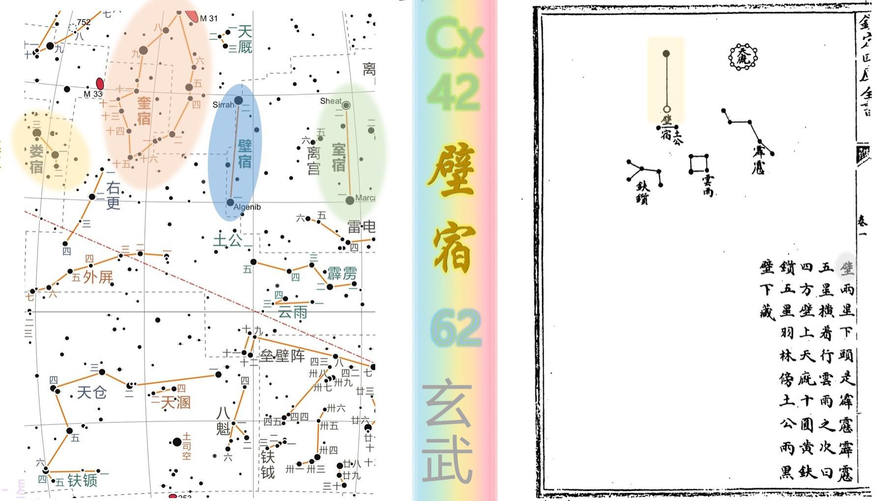 壁上天厩十圆黄；土公两黑壁上藏——壁宿【古星图】玄武之七
