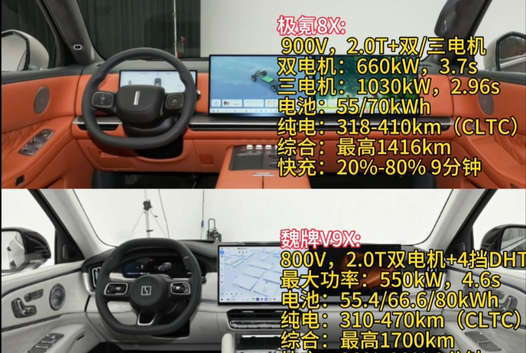 昨天极氪8X和魏牌V9X同时发布，均定位30～40万之间的豪车。大家觉得谁更强？