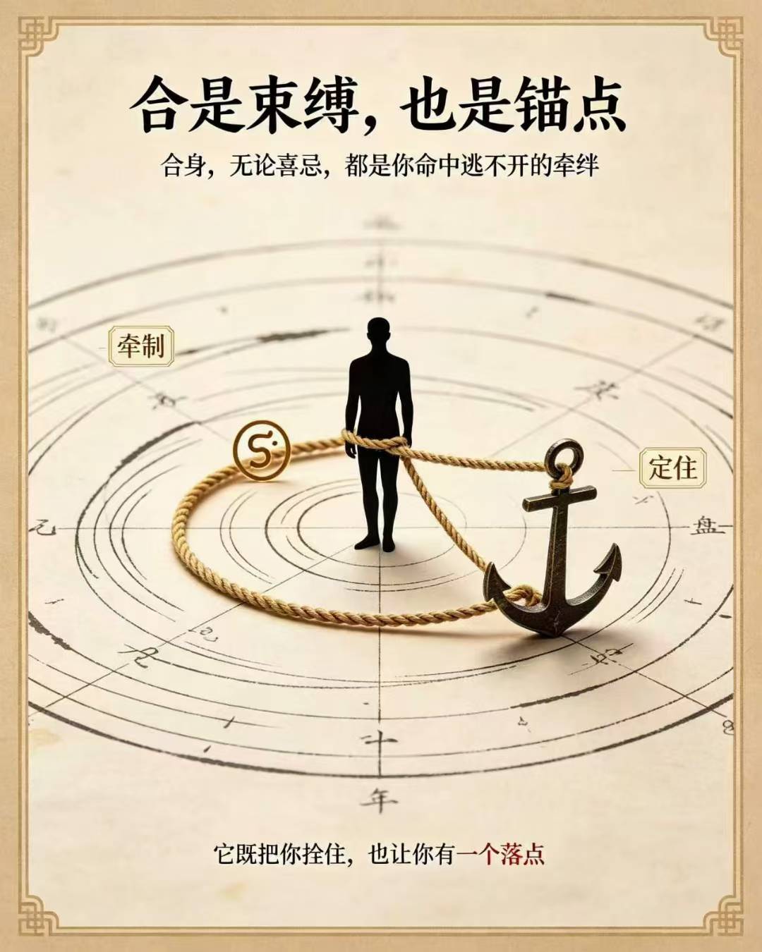 合不一定好，也不一定坏：合的本质是“羁绊”。身强喜克泄时，合身是福（财官被我绑定