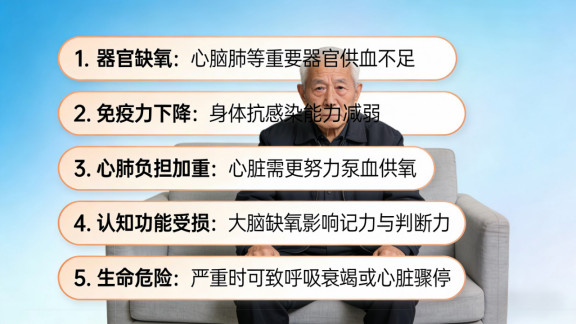 血氧仪数值怎么辨？多款实测比拼，靠谱型号一目了然