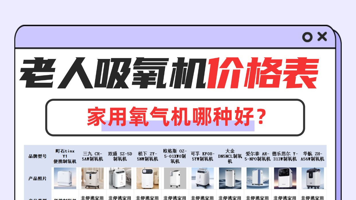 氧气机家用哪个牌子好？十大品牌性价比对比效果超给力！