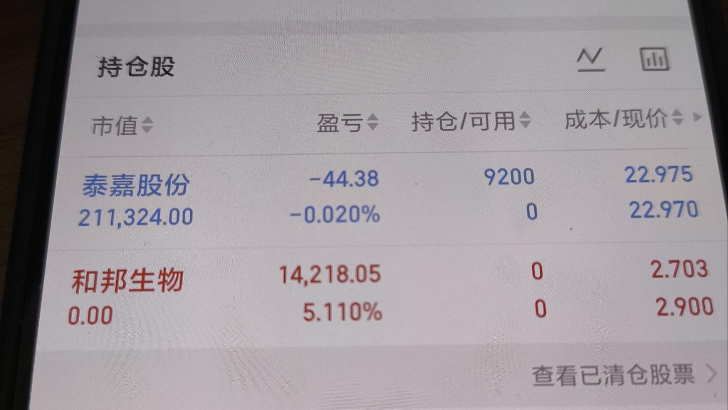 2月26日，泰嘉股份。