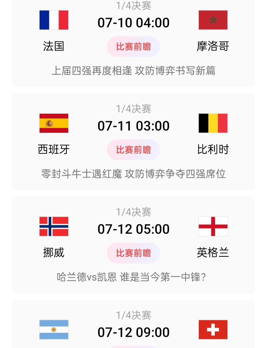 世界杯八强对决，看谁能挺进4强