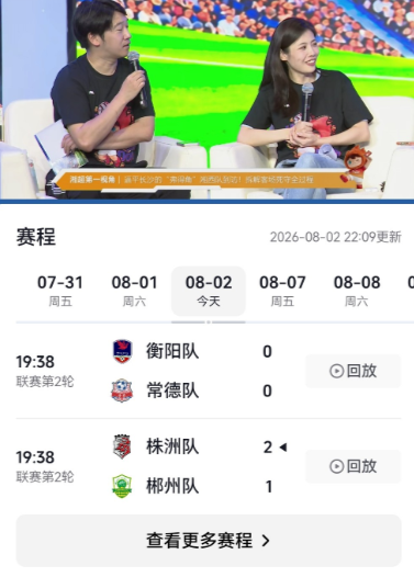 株洲再得三分，湘超常规赛第二轮战罢，株洲主场力克郴州，常德0：0平衡阳。株洲还是