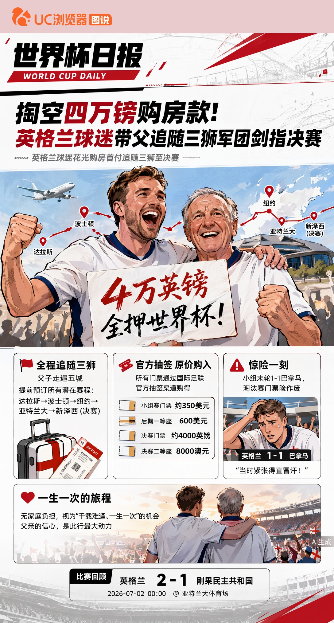 掏空四万镑购房款！英格兰球迷带父追随三狮军团剑指决赛