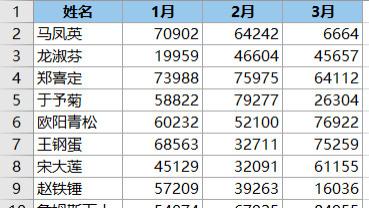 将单元格内长数字的每一位重新排序