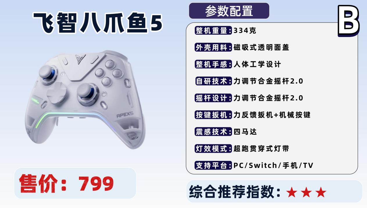 2026年哪个品牌的游戏手柄口碑最好？游戏手柄排行榜2026前十名