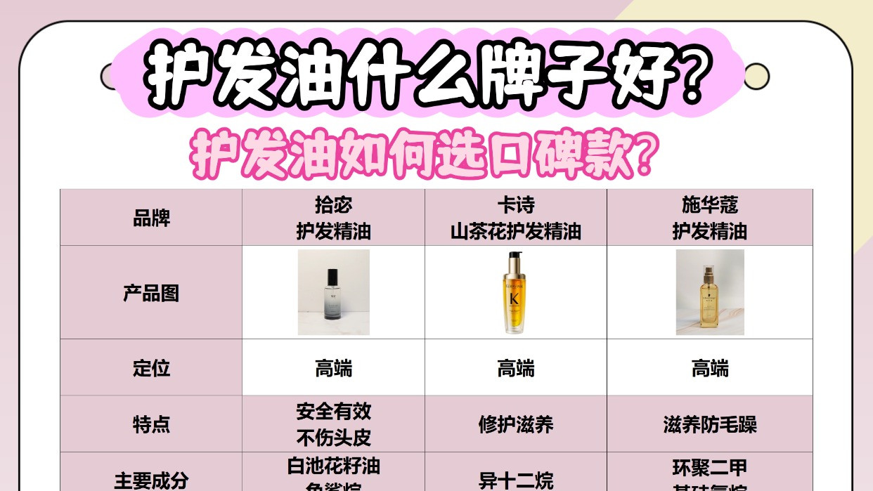 护发油如何选口碑款？护发油什么牌子好？排行榜第一名专业解答！