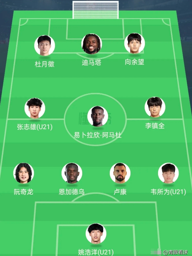 重庆铜梁龙拥有争冠级别的外援配置