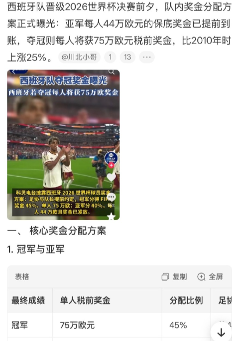 西班牙夺冠奖金比起之前没少涨，夺冠单人75万欧元！亚军每人44万欧。

虽说这笔