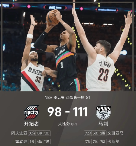 NBA 季后赛西部第一轮，马刺对阵开拓者。双方全场战罢，马刺111-98战胜开拓