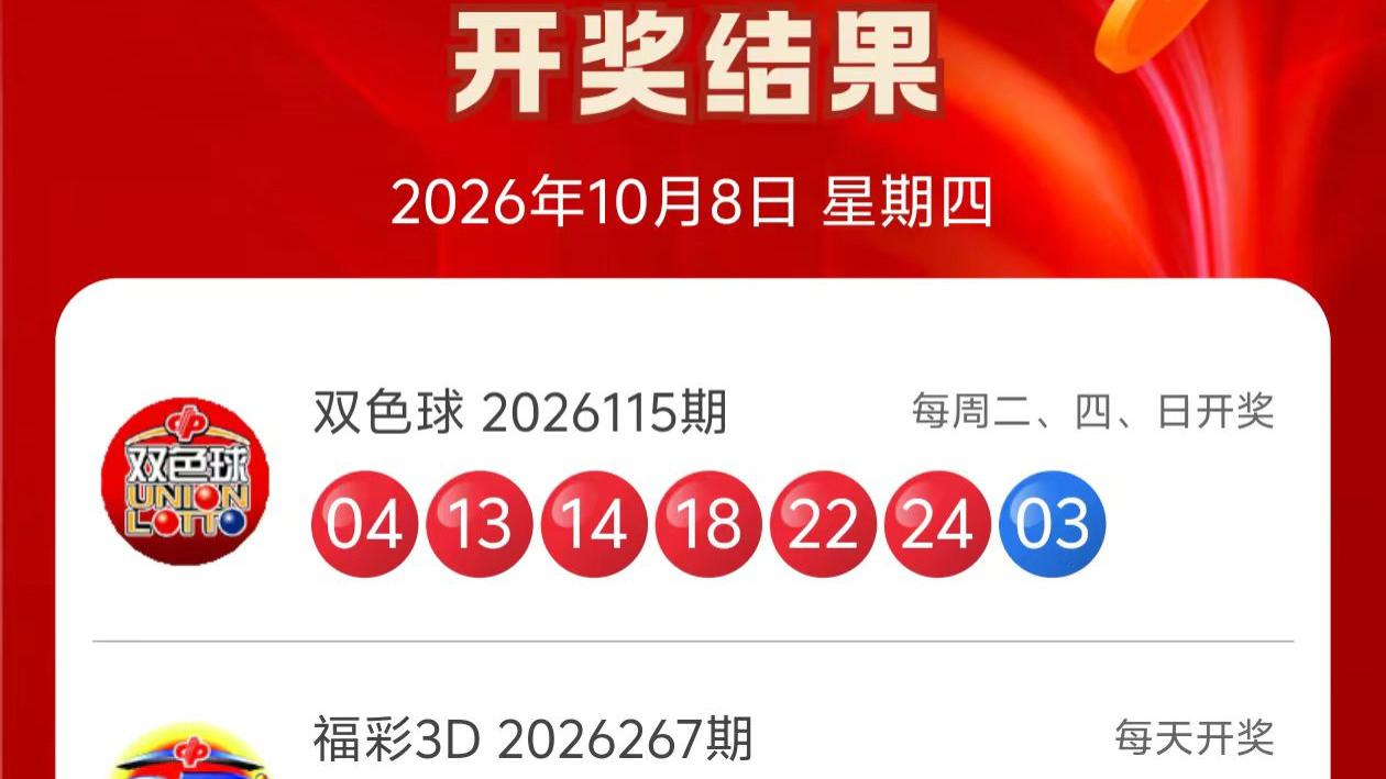 10月8日双色球开奖结果及预测