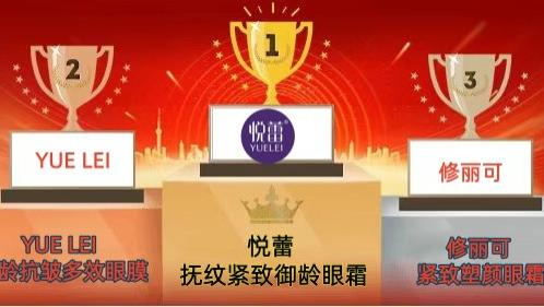 2026年抗初老眼膜眼霜排行榜 轻熟肌挚爱眼霜眼膜测评分享