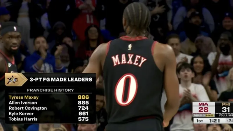 马克西为什么下半赛季发挥失常了？

上半赛季到现在，为什么退化这么多？尤其是阵地