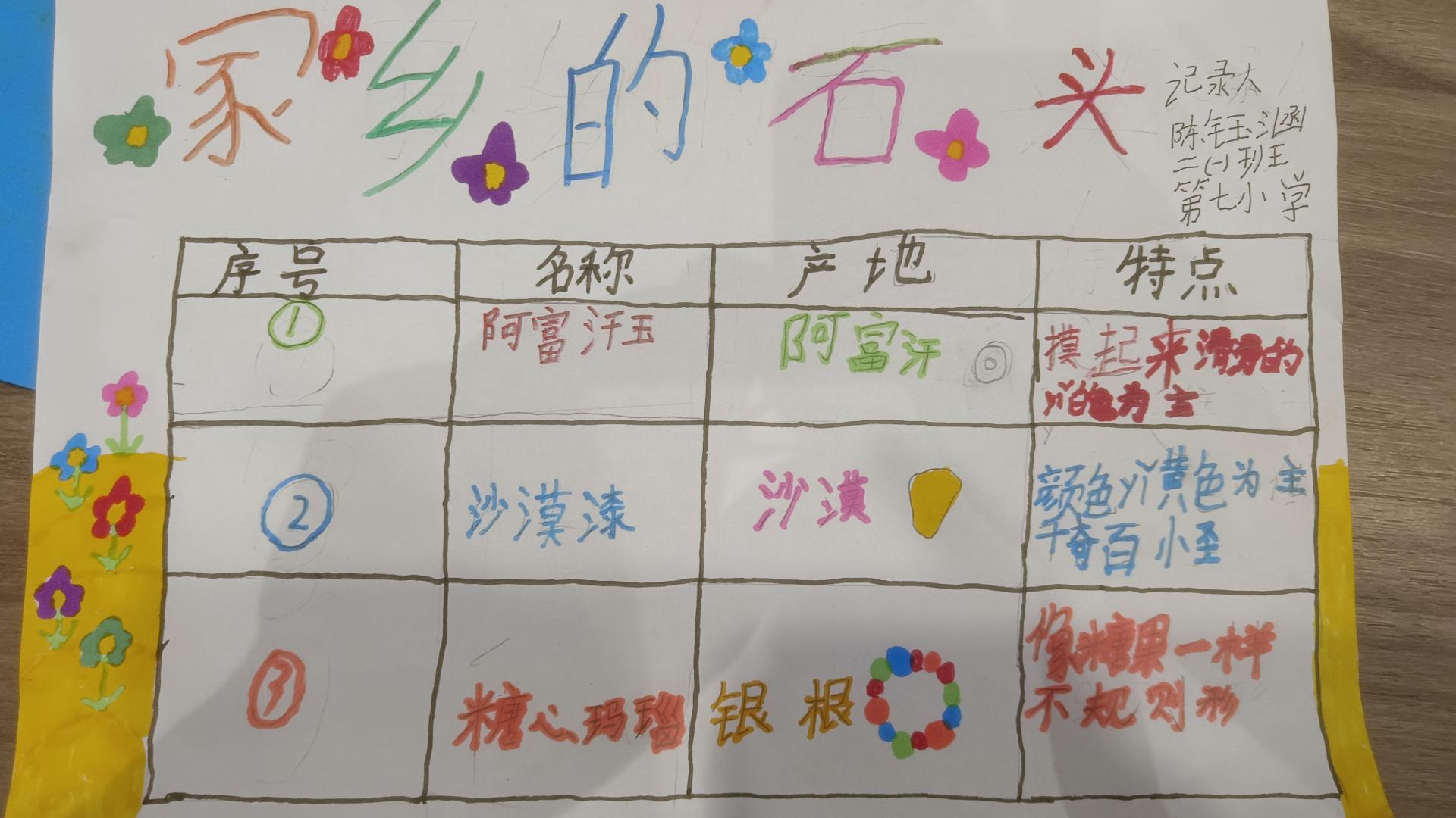 家乡的石头会说话——当阿拉善的孩子遇见了亿万年的奇石