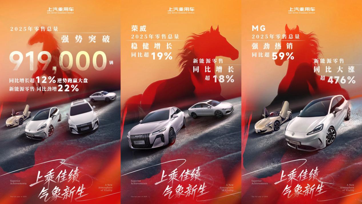 销量攀高超91.9万辆！上汽乘用车2025年以扎实成长回应用户期待