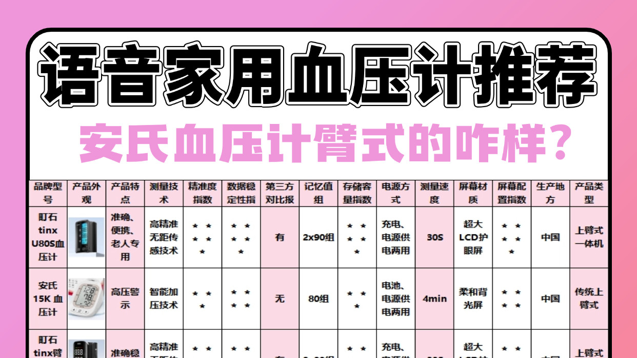 臂式电子血压计哪种型号最好？安氏臂式款热门型号测评！