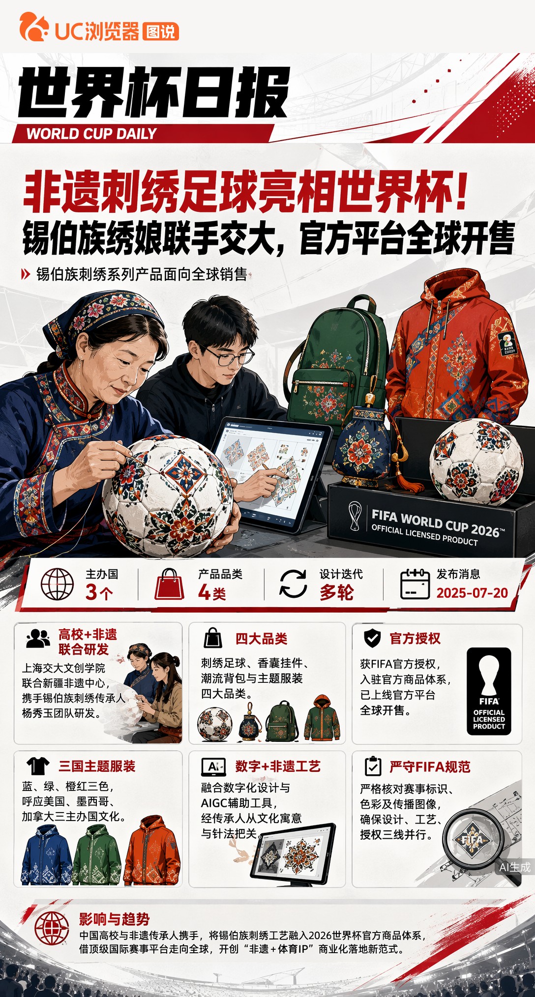 非遗刺绣足球亮相世界杯！锡伯族绣娘联手交大，官方平台全球开售