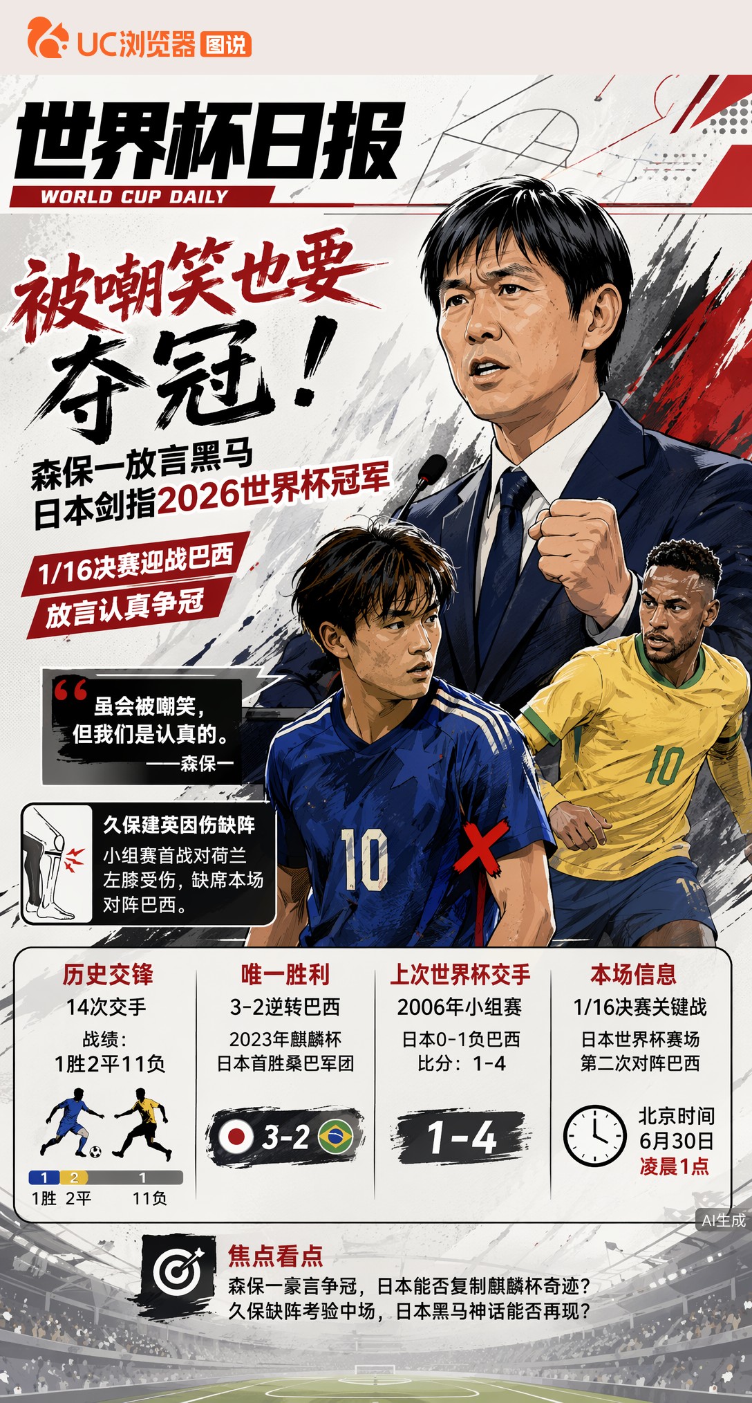 被嘲笑也要夺冠！森保一放言黑马日本剑指2026世界杯冠军