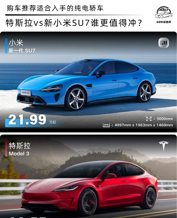 特斯拉 vs 新小米SU7！选车纠结党直接看这篇就够了！