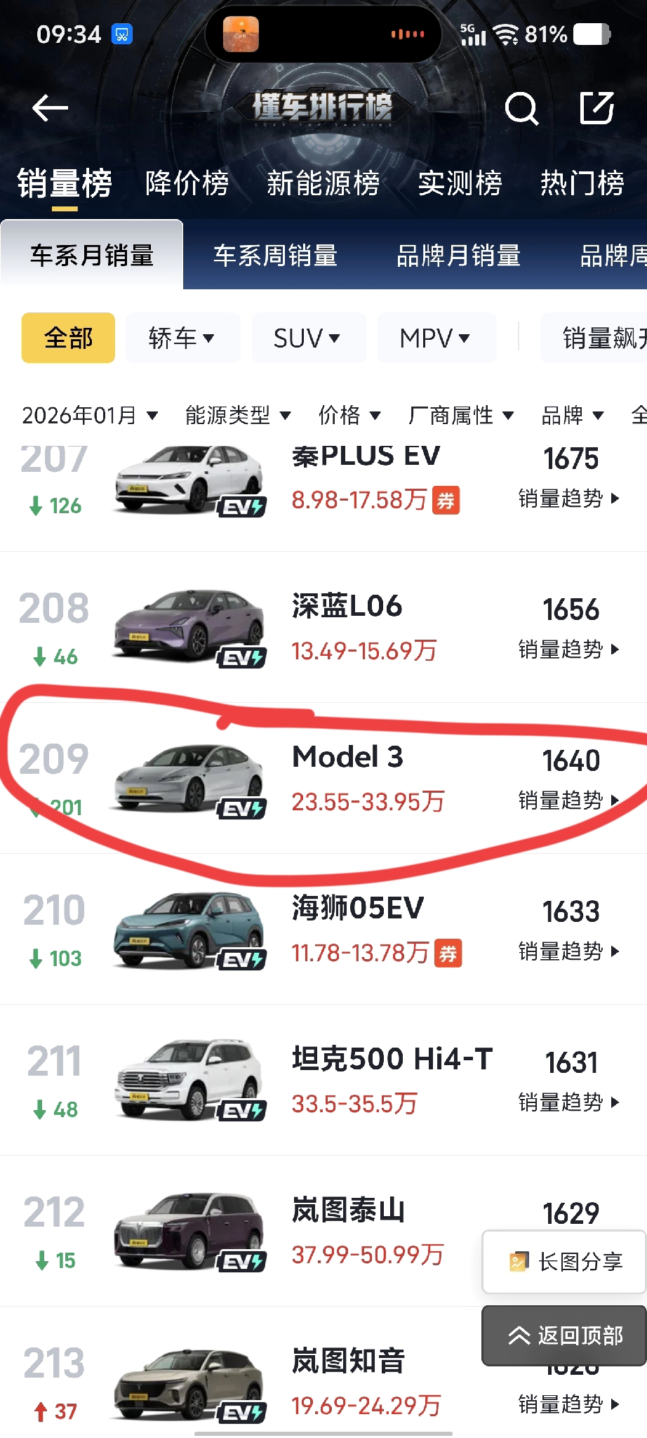  比亚迪和特斯拉你会选择哪款车?