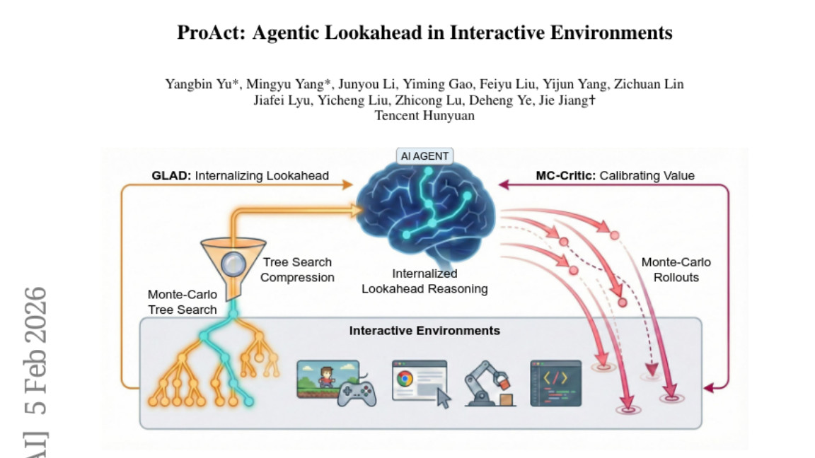 腾讯混元团队：AI智能体如何学会真正的"深谋远虑"？
