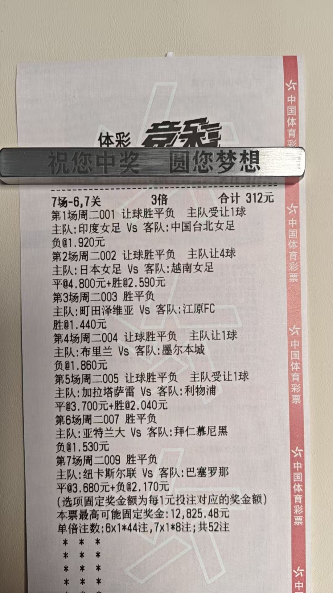 风浪越大鱼越贵，不会再走来时路