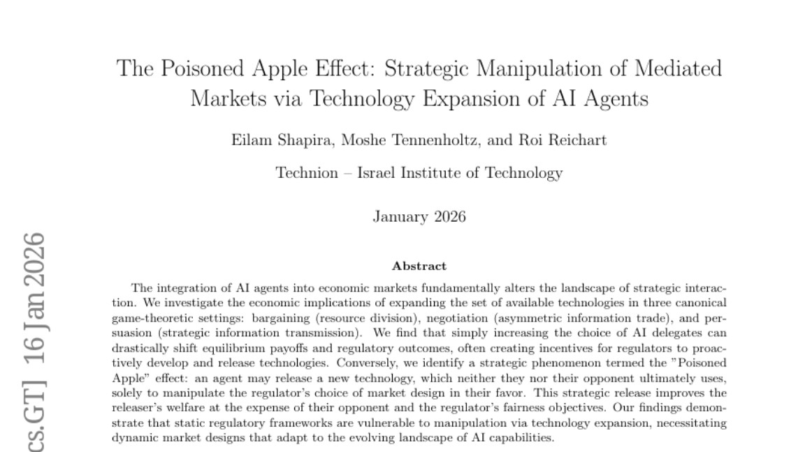 以色列理工学院发现：AI智能体具备市场规则操控能力