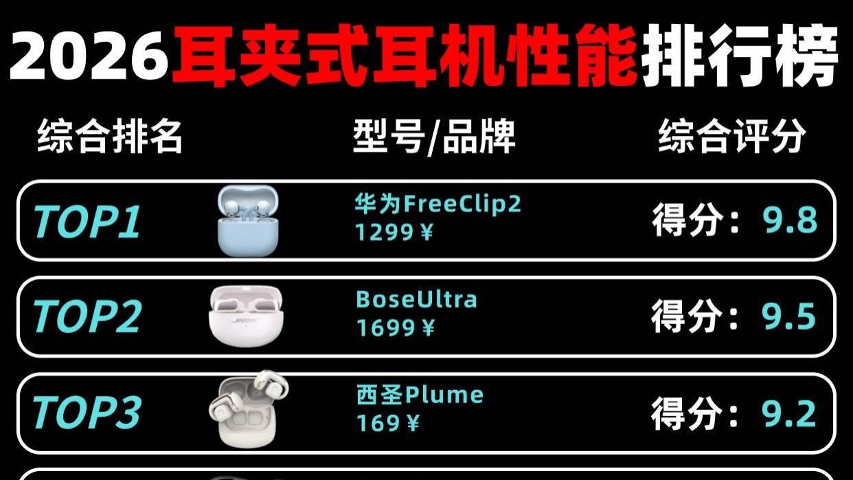 百元平价耳夹式耳机哪个牌子好？2026年百元夹耳式耳机排行榜十强