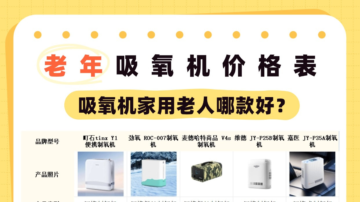 家用老人吸氧机哪款好？价钱多少？老人吸氧第一名评测！相见恨晚