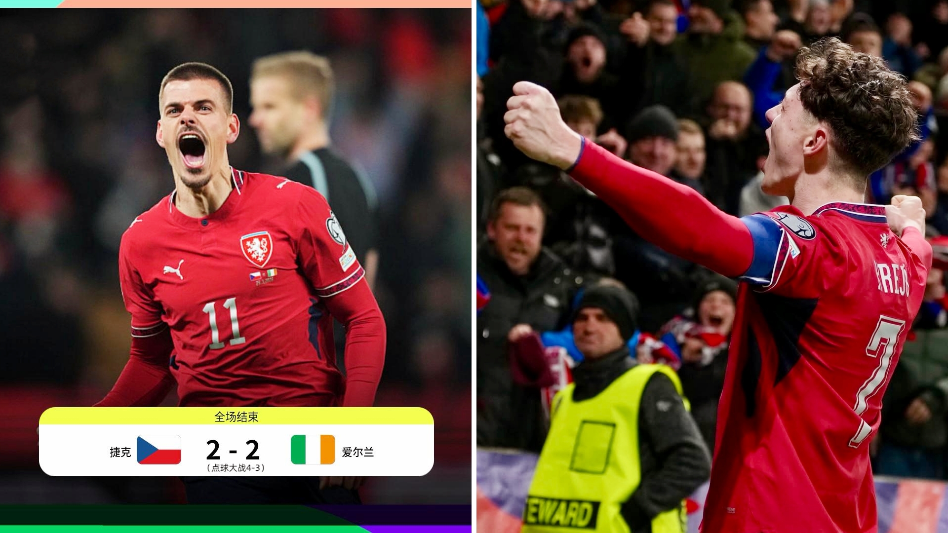 世预赛欧洲区附加赛半决赛：捷克2-2点球大战4-3爱尔兰。
点球大战，科瓦尔两扑