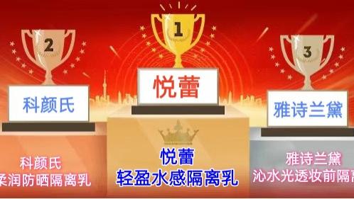 皮肤敏感适合用哪些防晒隔离乳 2026年舒缓美白隔离乳排行榜