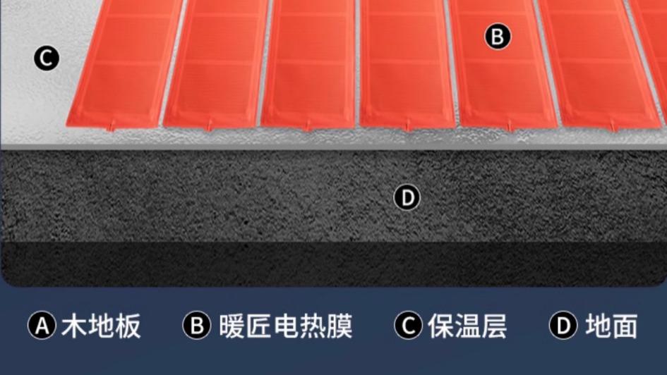 石墨烯电地暖直接铺于旧瓷砖上，安静无噪音，当天安装即可使用