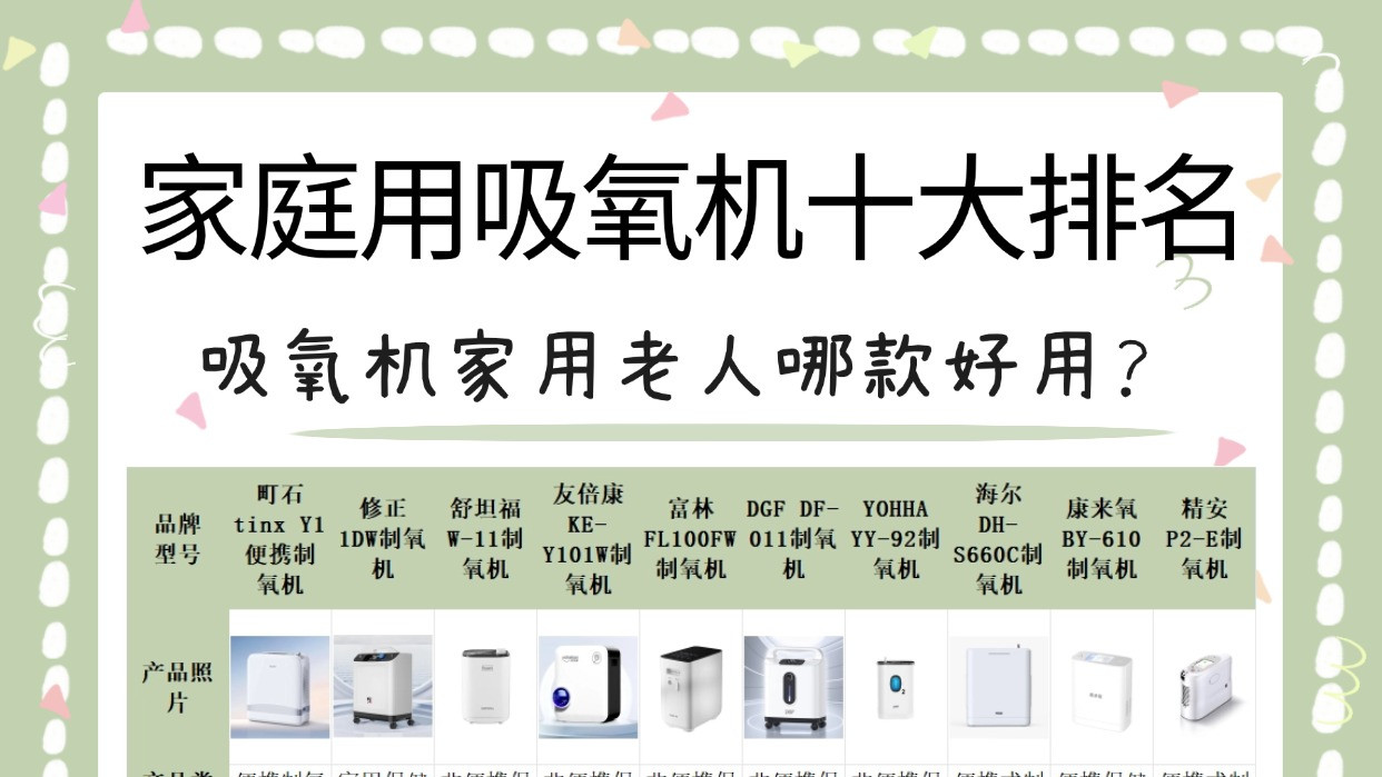 吸氧机家用老人哪款性价比高？一般多少钱十大品牌对比医生亲测！