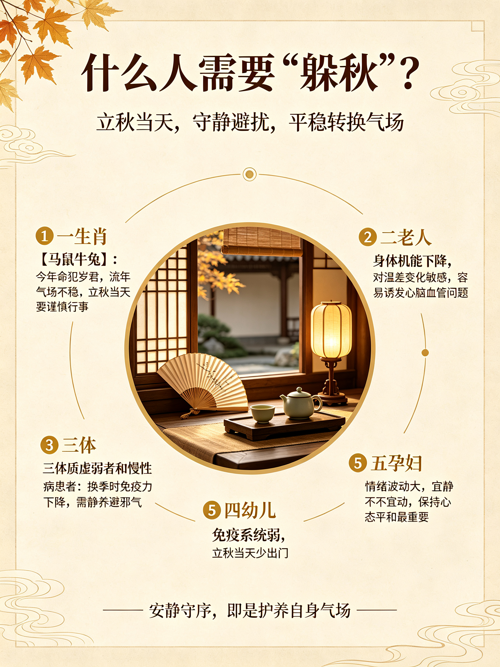 “躲秋”指立秋当日静居家中，避免外出与口舌之争。此日阴阳交替气场紊乱，宜收敛心神