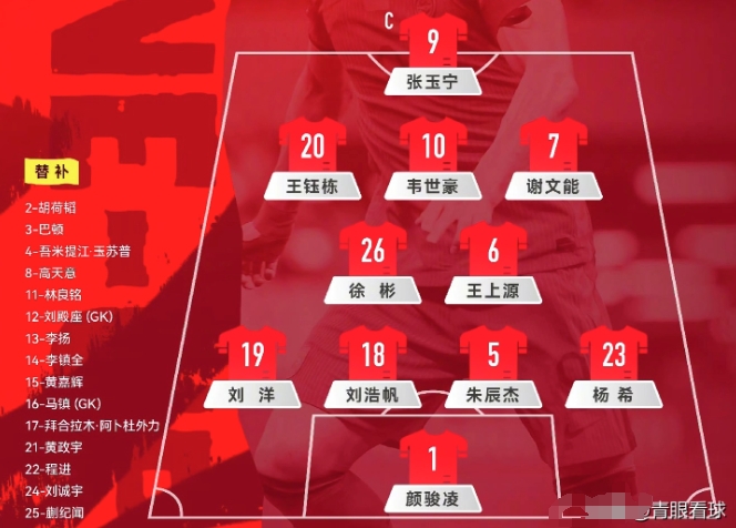 与伊万相比，邵佳一其实只做对了一件事