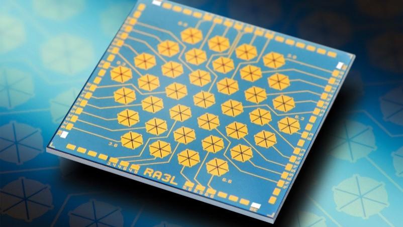 高精度 MEMS 多品类传感芯片研发及产业化项目商业计划书